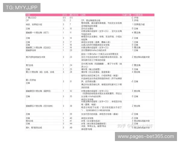 游戏中急躁情绪的最佳应对策略与调节方法分析 游戏中急躁情绪的最佳应对策略与调节方法分析